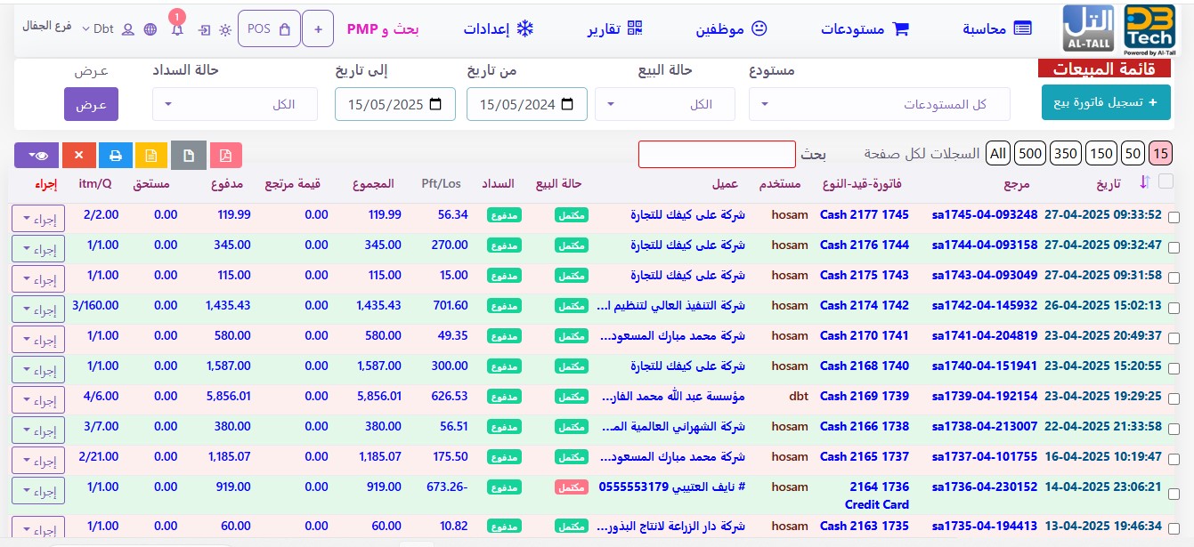 ؤؤ 2